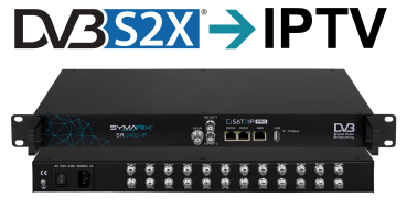 SYMARIX SR2402-IP Gerät im 19-Zoll-Rackformat